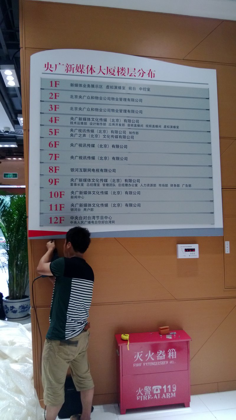 室內(nèi)導(dǎo)視牌